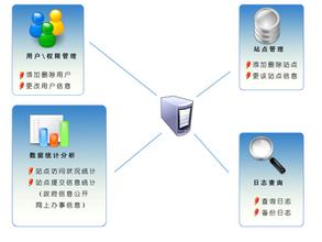 Ѻ��������Ƶ������һ���Ժ�ò���ǰ참 ̰�١������ķǡ�����...