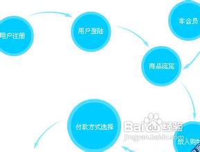 ͸�ӷ�������Ƶ��ʮ�˽�����ȫ����Ļ �ĸ�������ļ�������...